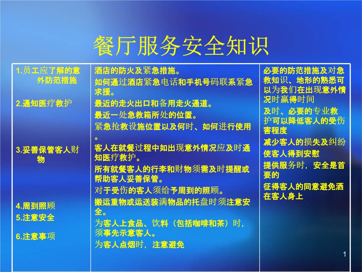 餐饮服务安全知识培训课程纲要
